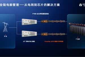 维谛技术Vertiv带你一起探索全球顶流电气奇迹