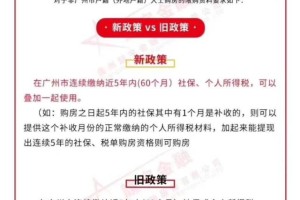 又见楼市政策微调,这次是广州!外地人购房允许个税和社保互证